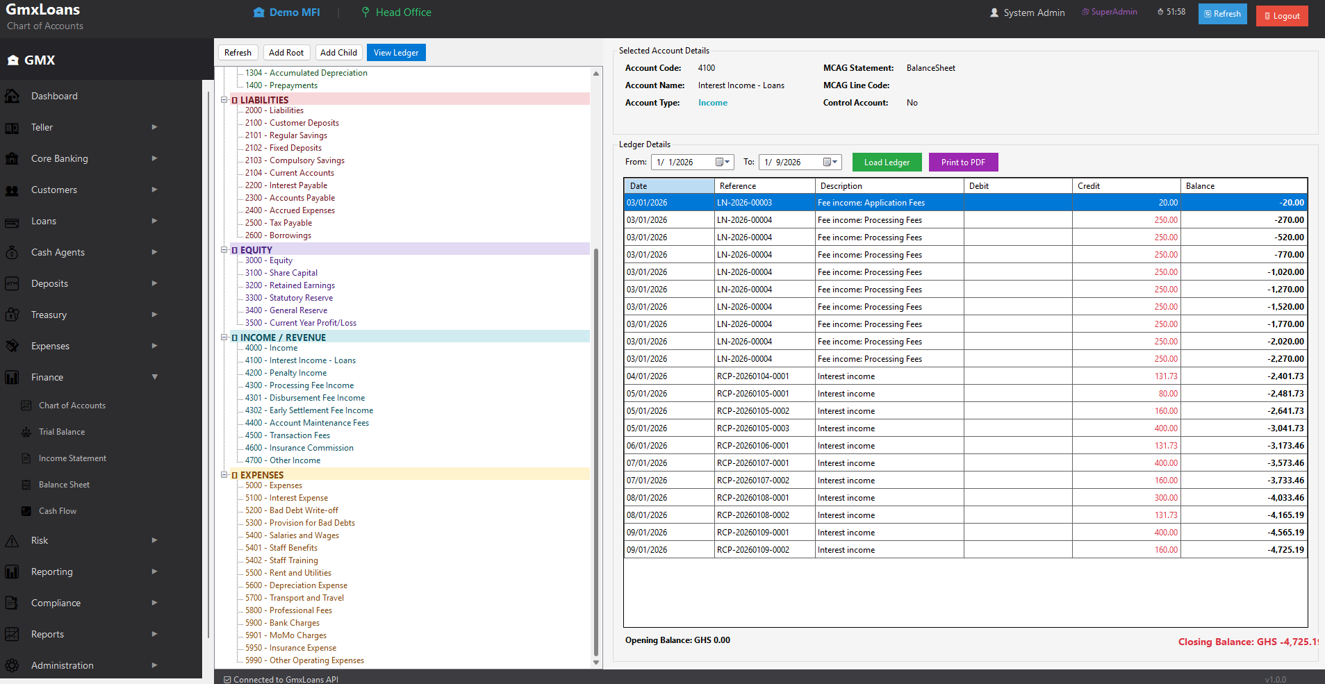 Chart of Accounts